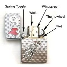 zippo-dig-flint-wick